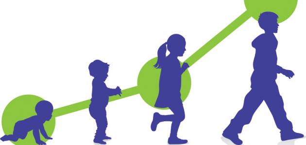 Ø¹ÙÙ ÙÙØ³ ÙÙÙ Ø§ÙØ·ÙÙ - ÙÙØ¶ÙØ¹